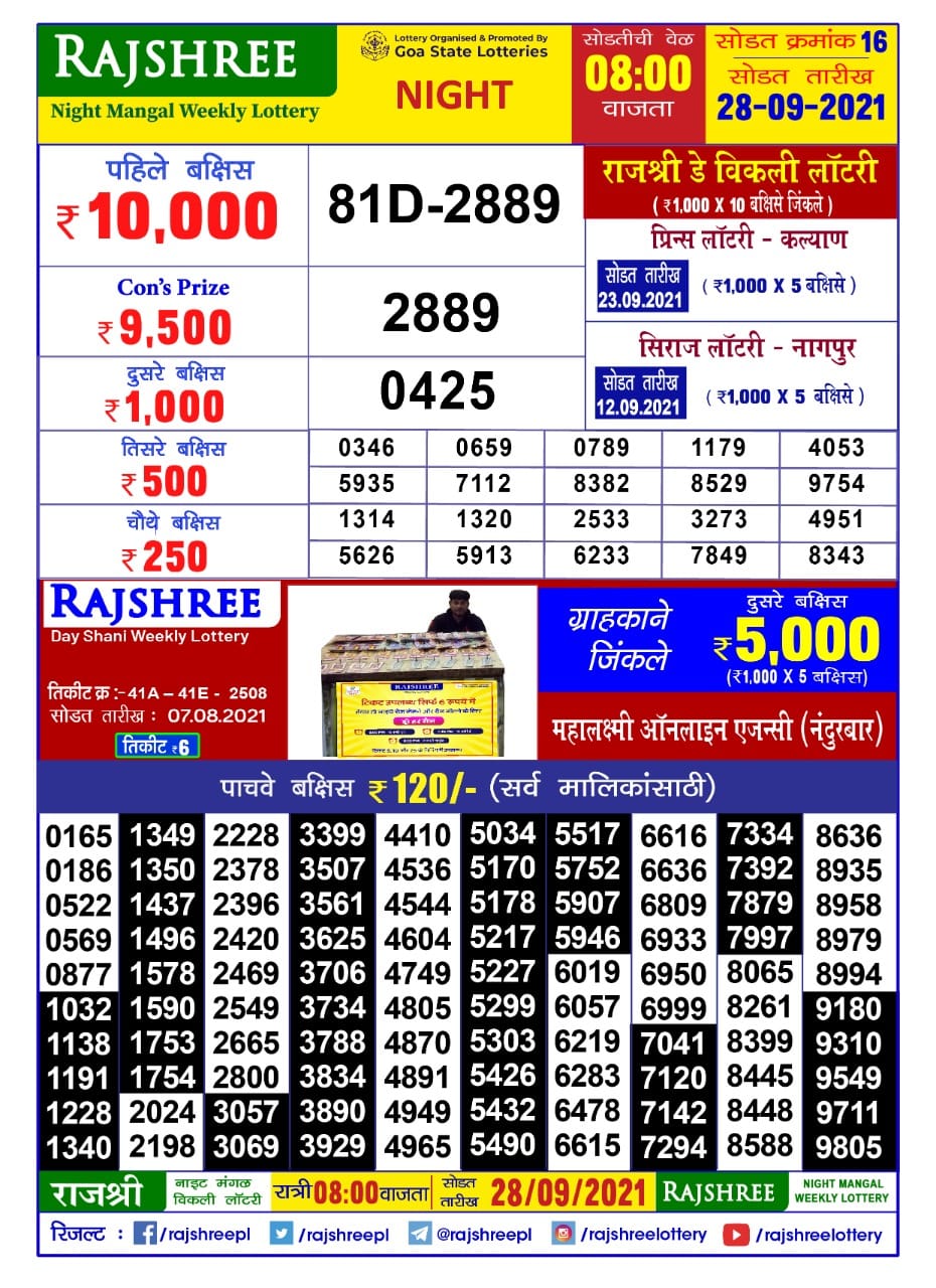 Rajshree Night Mangal Weekly lottery result 8pm 28.09.2021 ( Marathi )