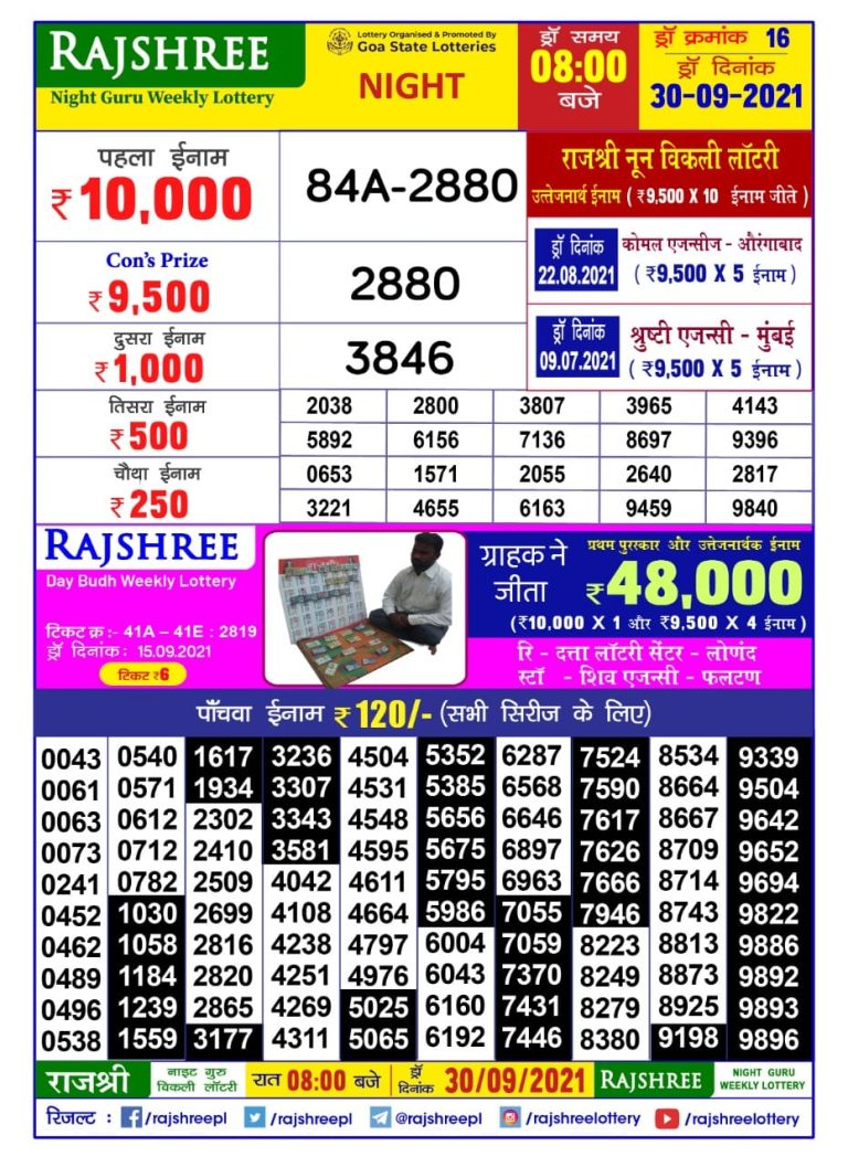 Rajshree Night Guru Weekly Lottery Result 8pm 30.09.2021