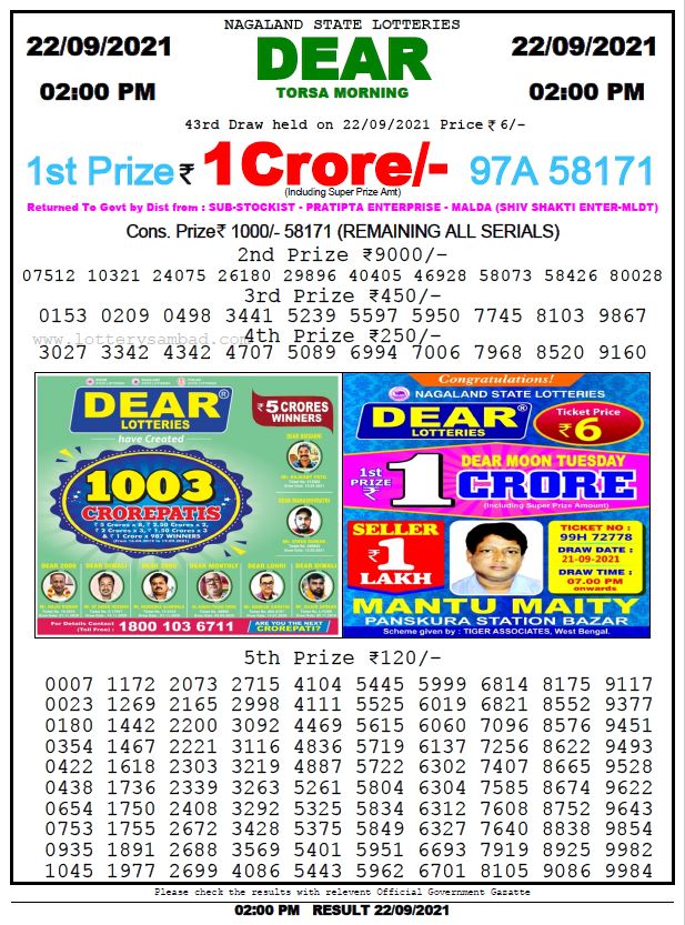 Dear Lottery Nagaland State Lottery Today 2:00 PM 22-09-2021