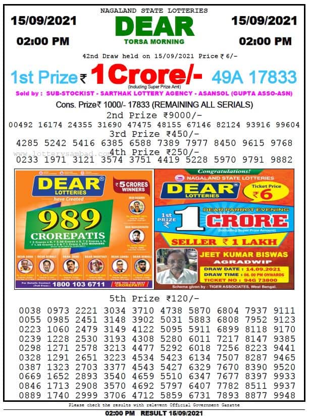 Dear Lottery Nagaland State Lottery Today 2:00 PM 15-09-2021
