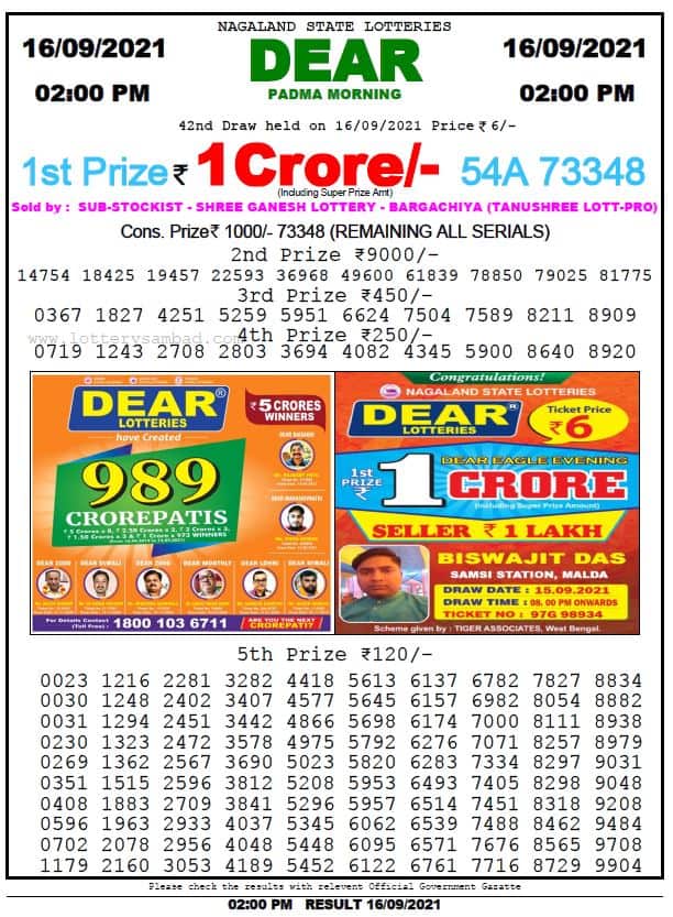 Dear Lottery Nagaland State Lottery Today 2:00 PM 16-09-2021