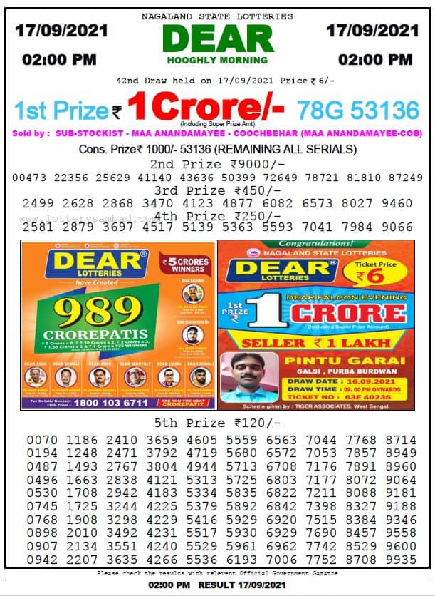 Dear Lottery Nagaland State Lottery Today 2:00 PM 17-09-2021