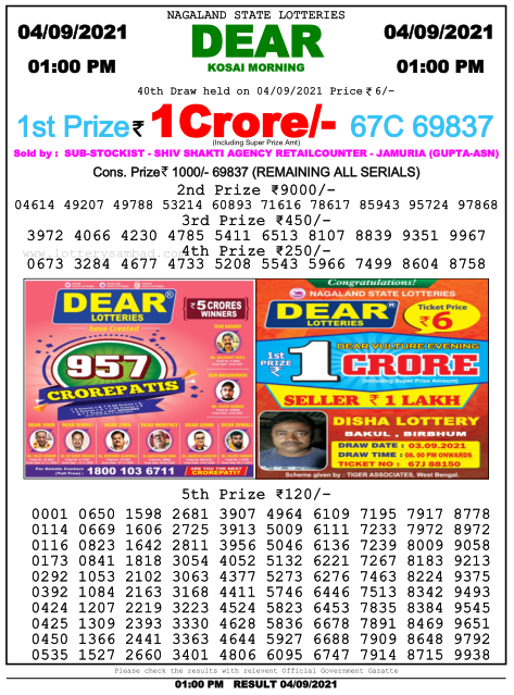 Dear Lottery Nagaland State Lottery Sambad Result 1:00 PM 04-09-2021
