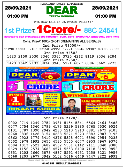 Dear lottery Nagaland State Lottery Today 1:00 PM 28-09-2021