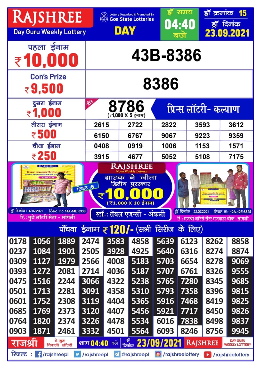 Rajshree Day Guru Weekly Lottery Result 4.40 23.09.2021