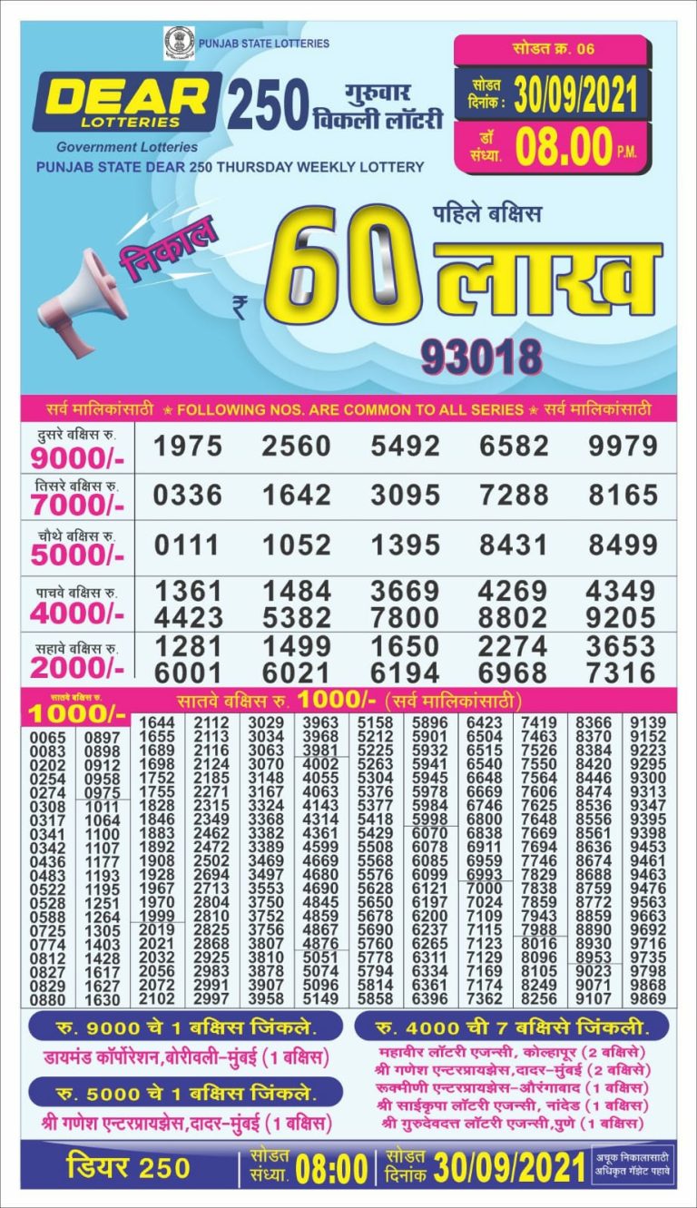 Dear 250 Weekly lottery result 30-09-2021