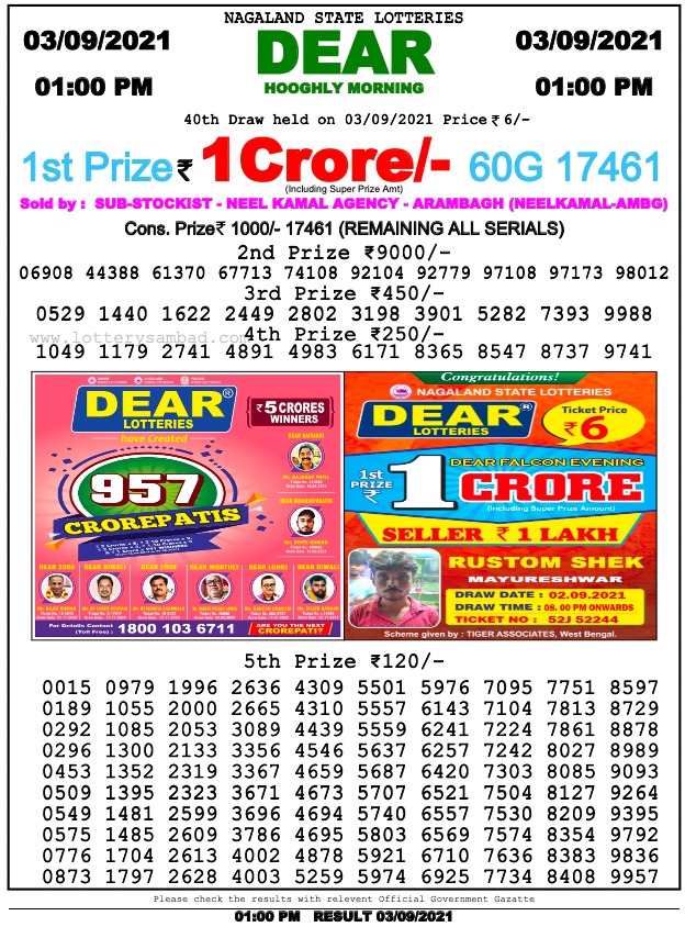 dear lottery Nagaland State Lottery 1:00 PM 03 SEPTMEBER 2021