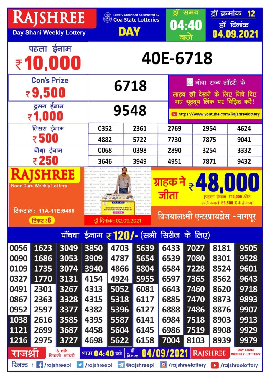 Rajshree Day Shani Weekly Lottery Result 4.40 pm 04.09.2021