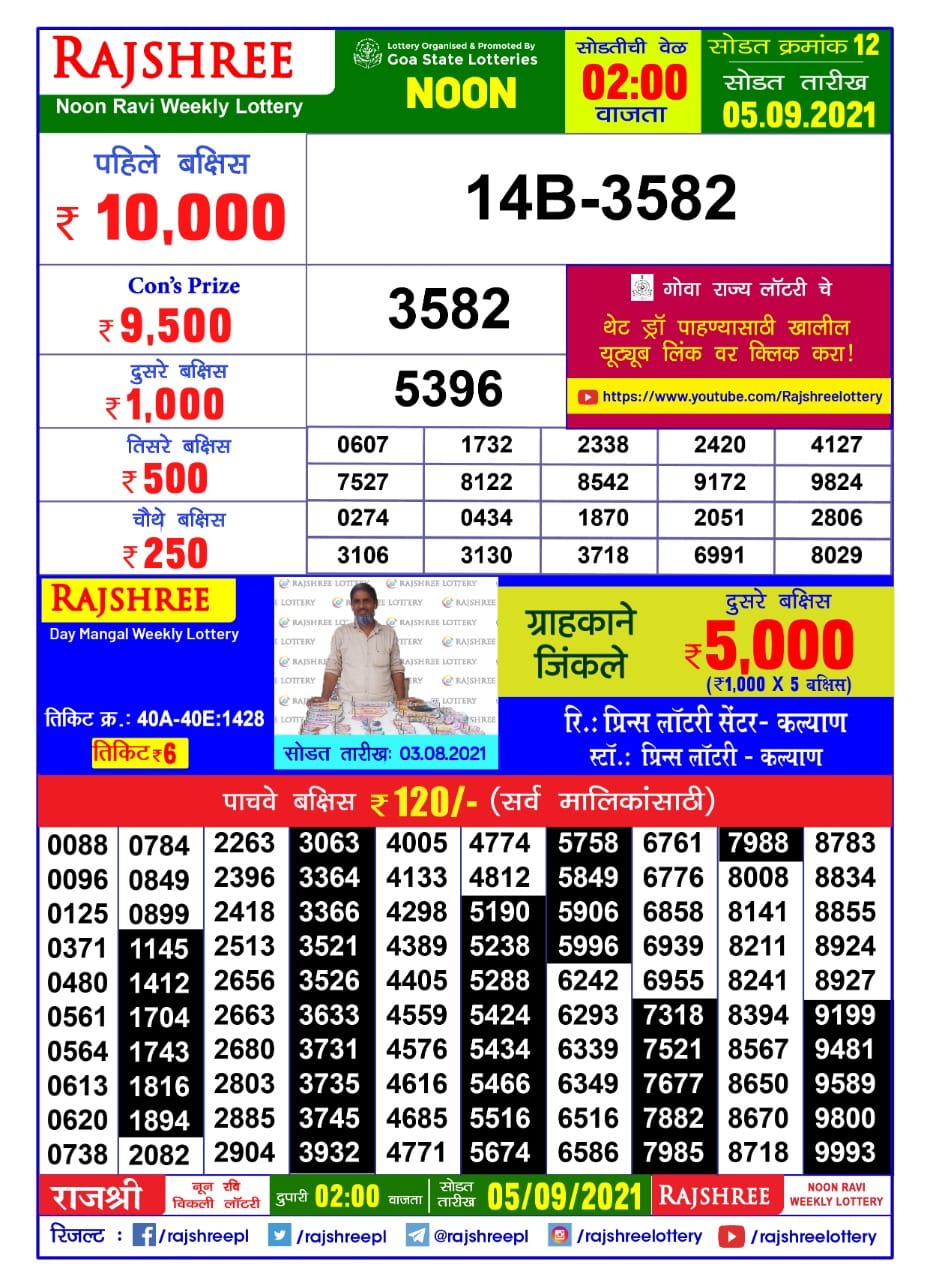 Rajshree Noon Ravi Weekly Lottery Result 2 pm 05.09.2021 (Marathi)