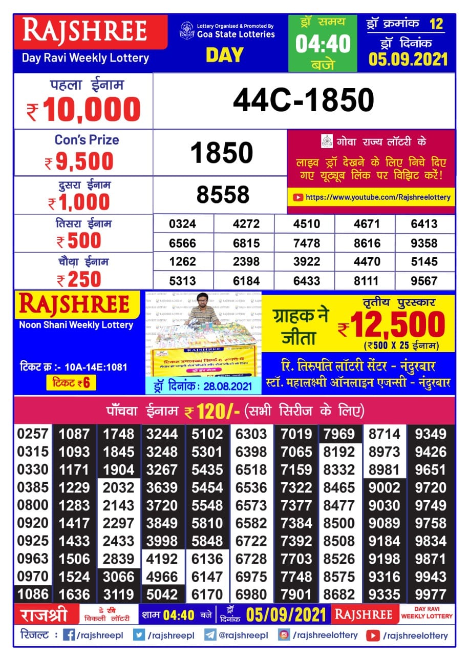 Rajshree Day Ravi Weekly Lottery Result (Marathi )4.40 PM 05.09.2021
