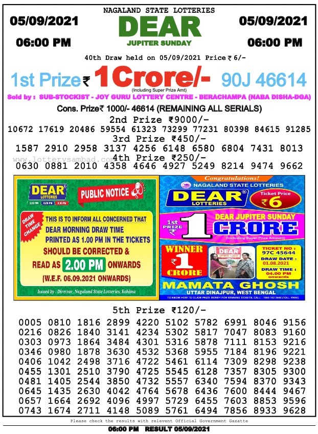 Dear Lottery Nagaland State Lottery Result Today 6:00 PM 05-09-2021