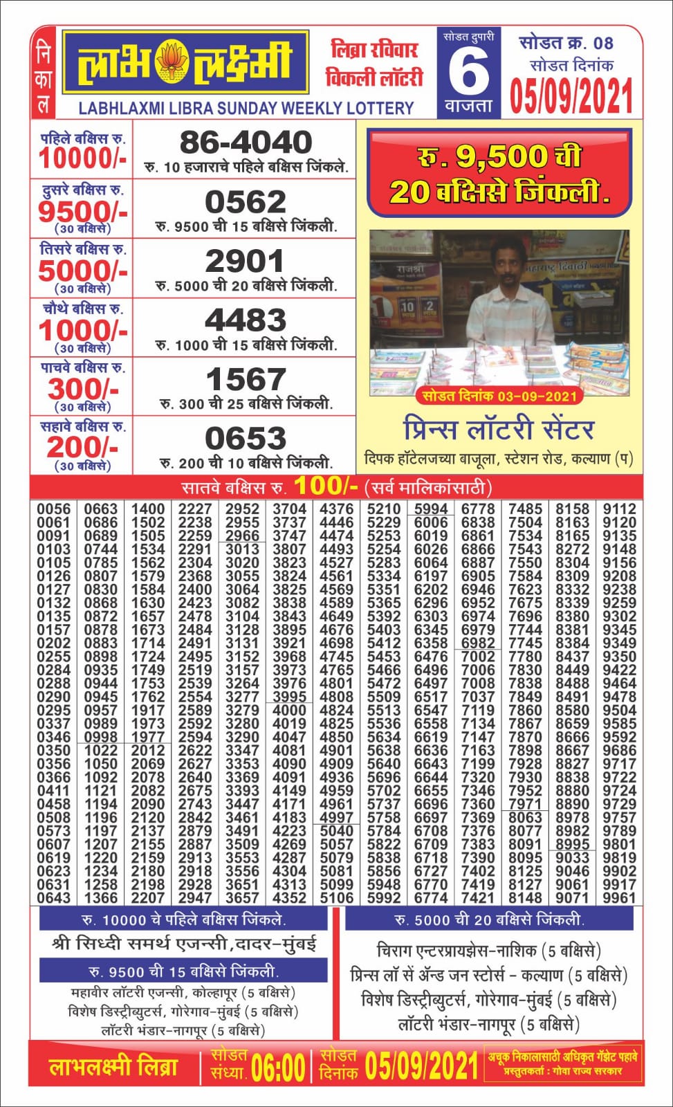Labhlaxmi Lottery Result 6 pm 05-09-021