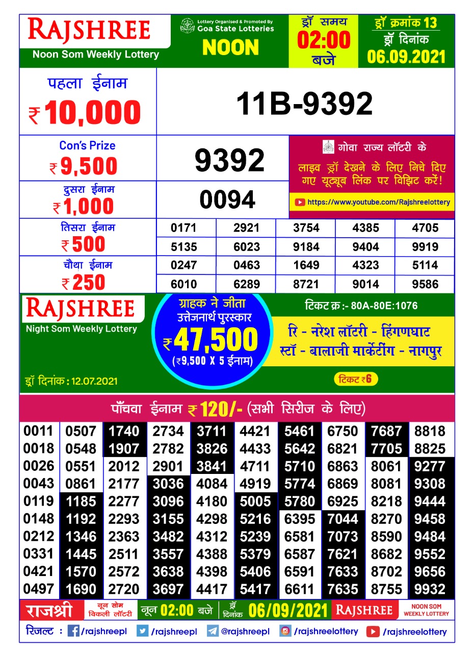 Rajshree Noon Som Weekly Lottery Result 2 pm 06.09.2021