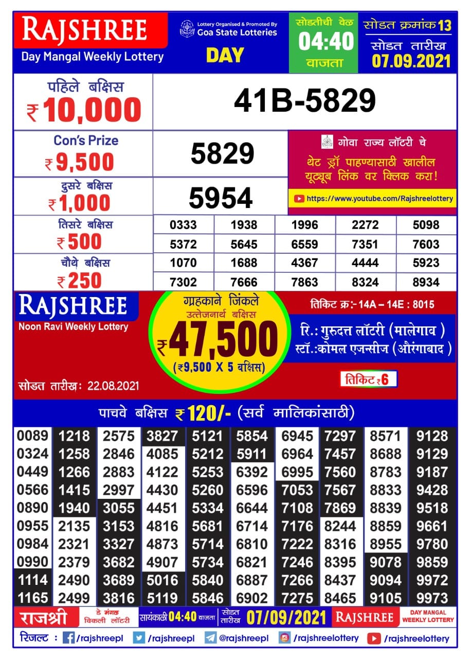 Rajshree Day Mangal Weekly Lottery Result (Marathi) 4.40 pm 07.09.2021