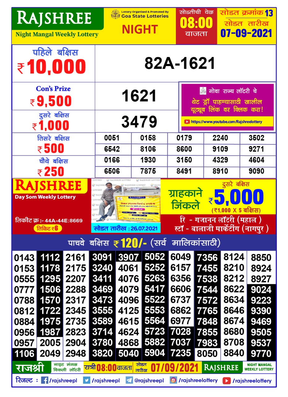Rajshree Night Mangal Weekly Lottery Result 8pm 07.09.2021