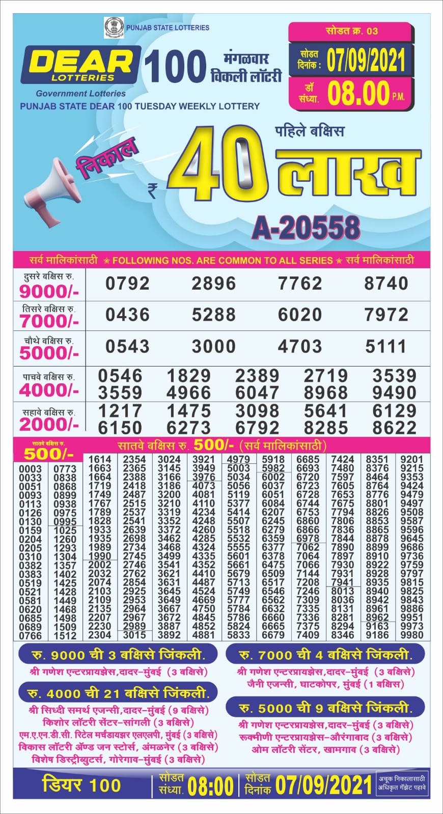 Dear 100 Lottery Result – 07.09.2021
