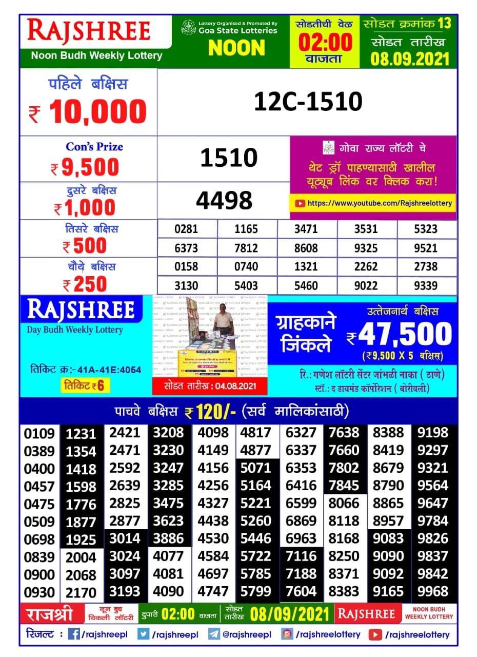Rajshree Noon Budh Weekly Lottery Result 2pm  08.09.2021