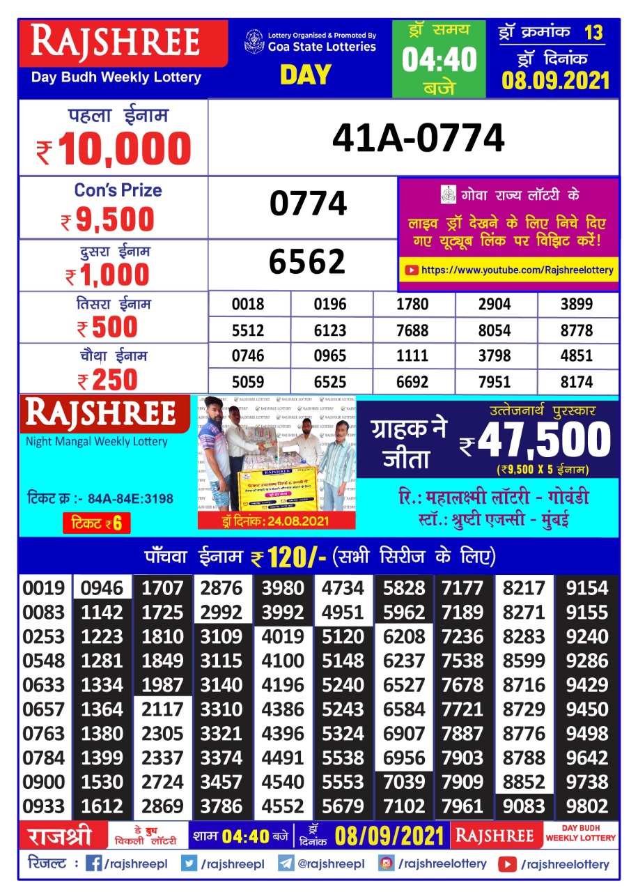 Rajshree Day Budh Weekly Lottery Result 4.40 pm 08.09.2021