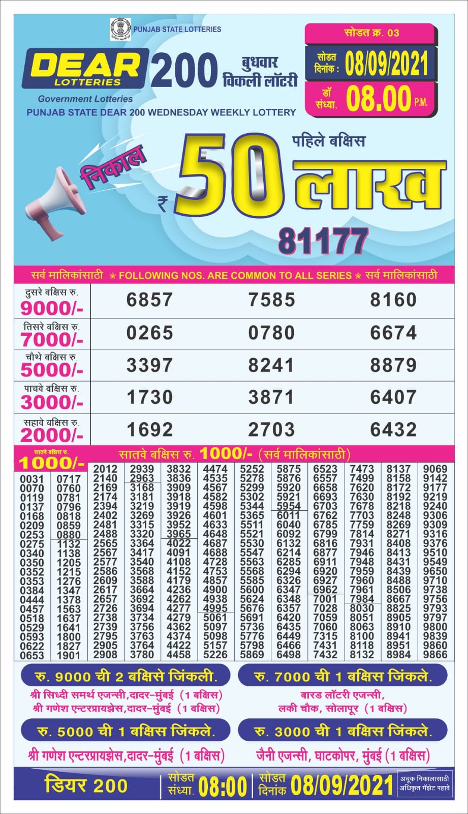 Dear 200 Weekly lottery result 08-09-2021