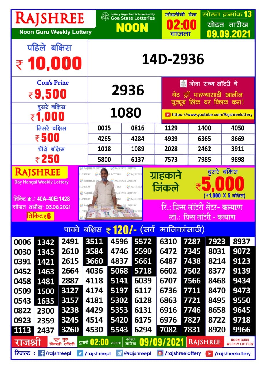 Rajshree Noon Guru Weekly Lottery Result 2 pm 09.09.2021