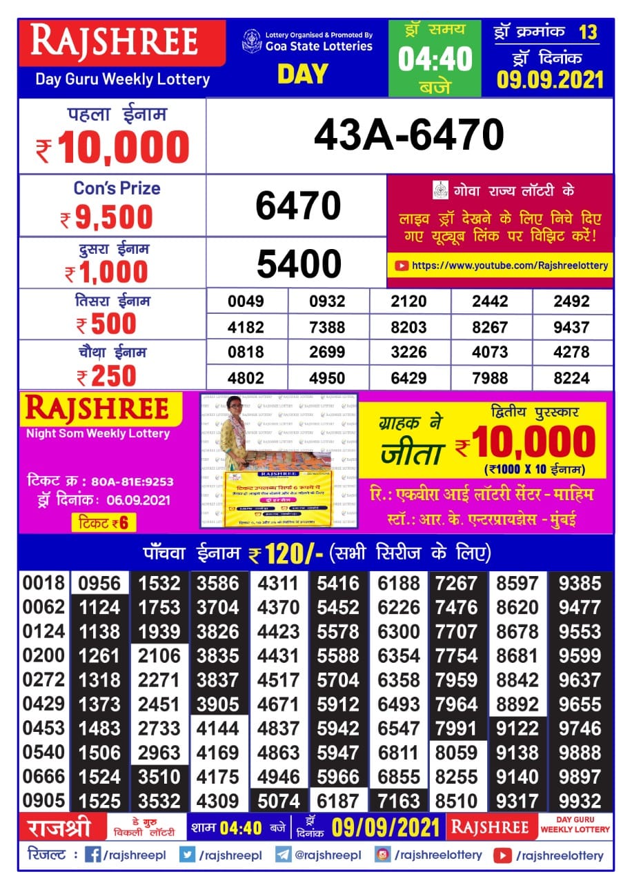 Rajshree Day Guru Weekly Lottery Result 4.40 pm 09.09.2021