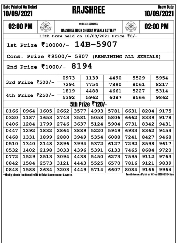 Rajshree Noon Shrukra Weekly Lottery Result 2pm 10.09.2021