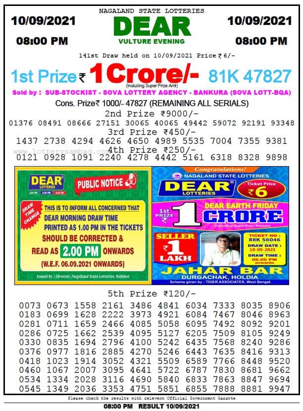 Dear Lottery Nagaland State Lottery Today 8:00 PM 11-09-2021