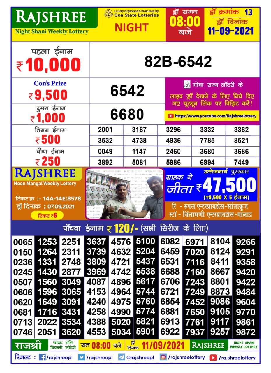 Rajshree Night Shani  Weekly Lottery Result 8pm 11.09.2021