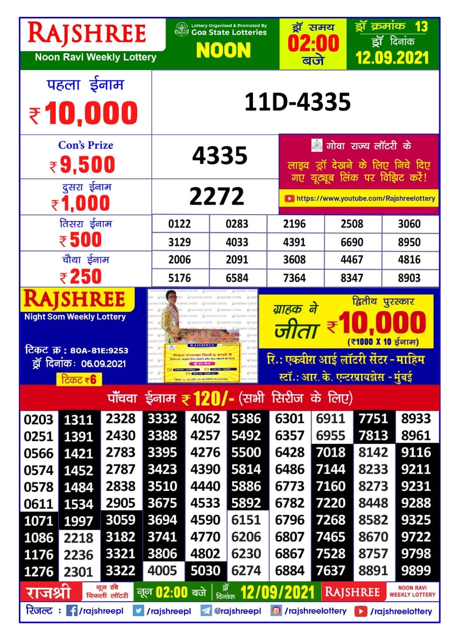 Rajshree Noon Ravi Weekly Lottery Result 2pm  12.09.2021