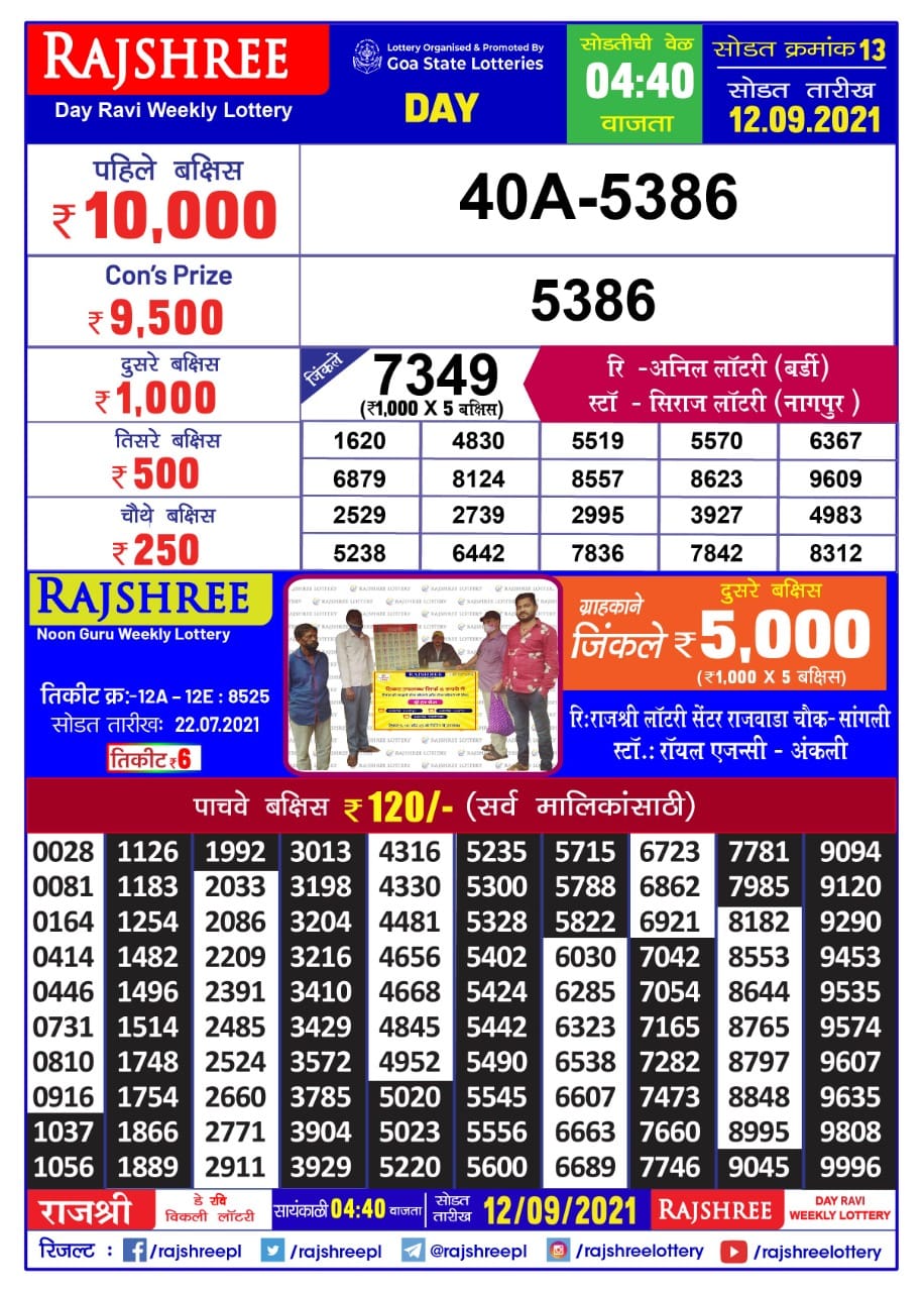 Rajshree Day Ravi Weekly Lottery Result 4.40 12.09.2021 (Marathi)