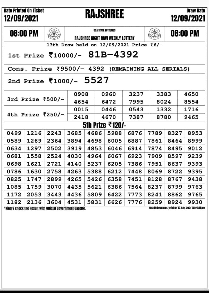 Rajshree Night Ravi Weekly Lottery Result 8PM 12.09.2021