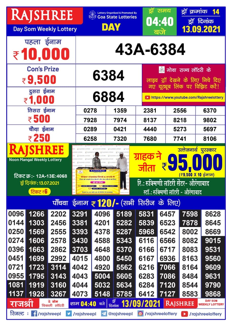 Rajshree Day Som Weekly Lottery Result 4.40pm 13.09.2021
