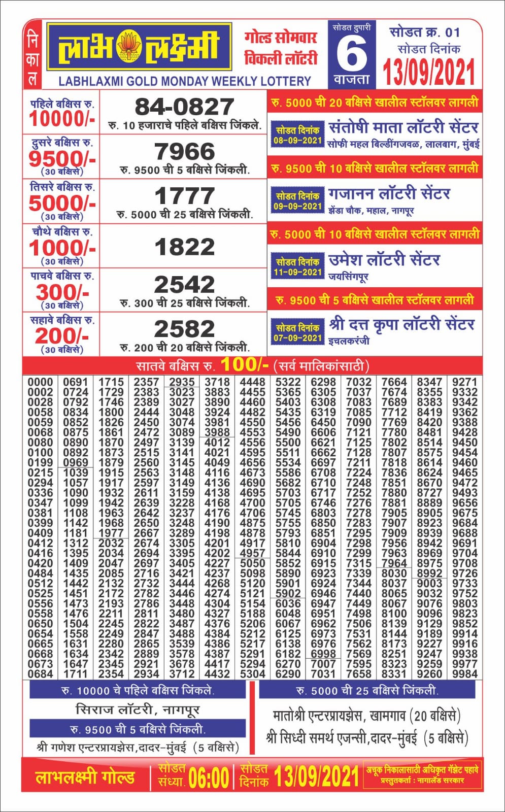 Labhlaxmi 6PM lottery result 13-09-2021