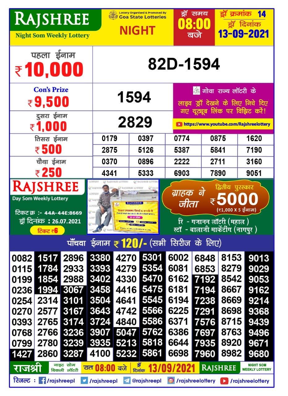 Rajshree Night Som Weekly Lottery Result 8pm 13.09.2021