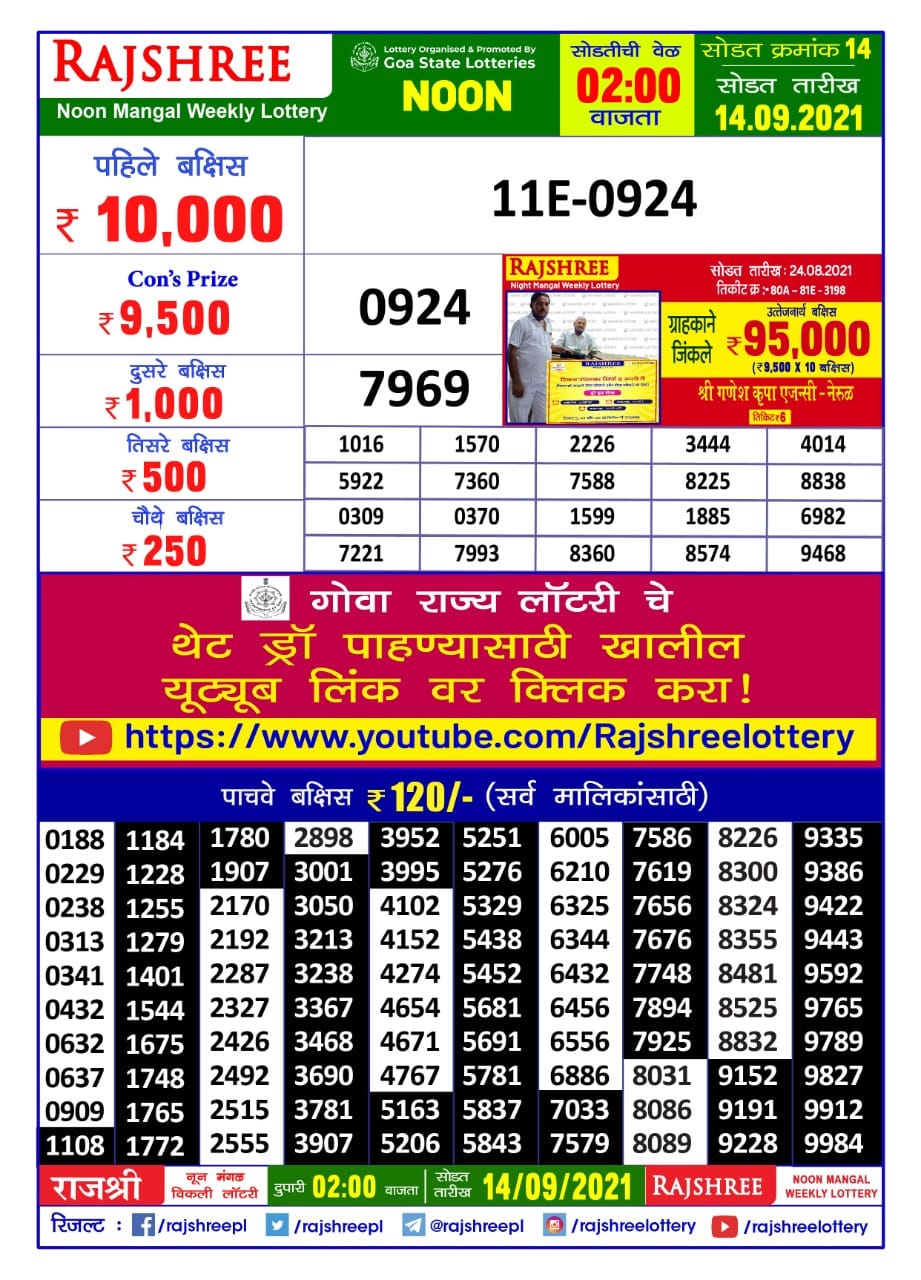 Rajshree Noon Mangal Weekly Lottery Result 2pm 14.09.2021