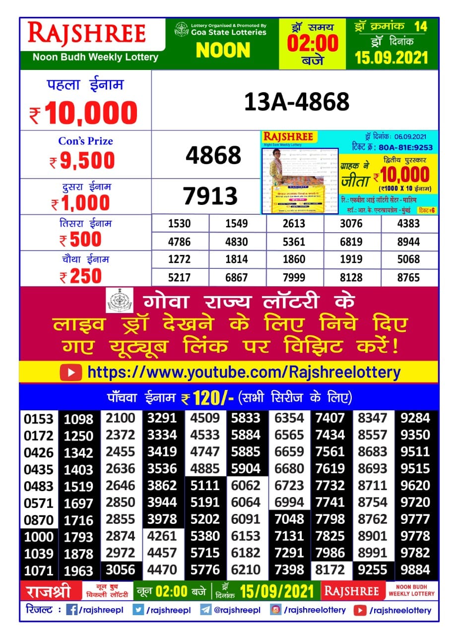 Rajshree Noon Budh Weekly Lottery Result 2 pm 15.09.2021