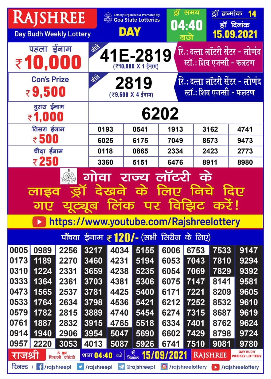 Rajshree Day Budh Weekly Lottery Result 4.40 pm15.09.2021