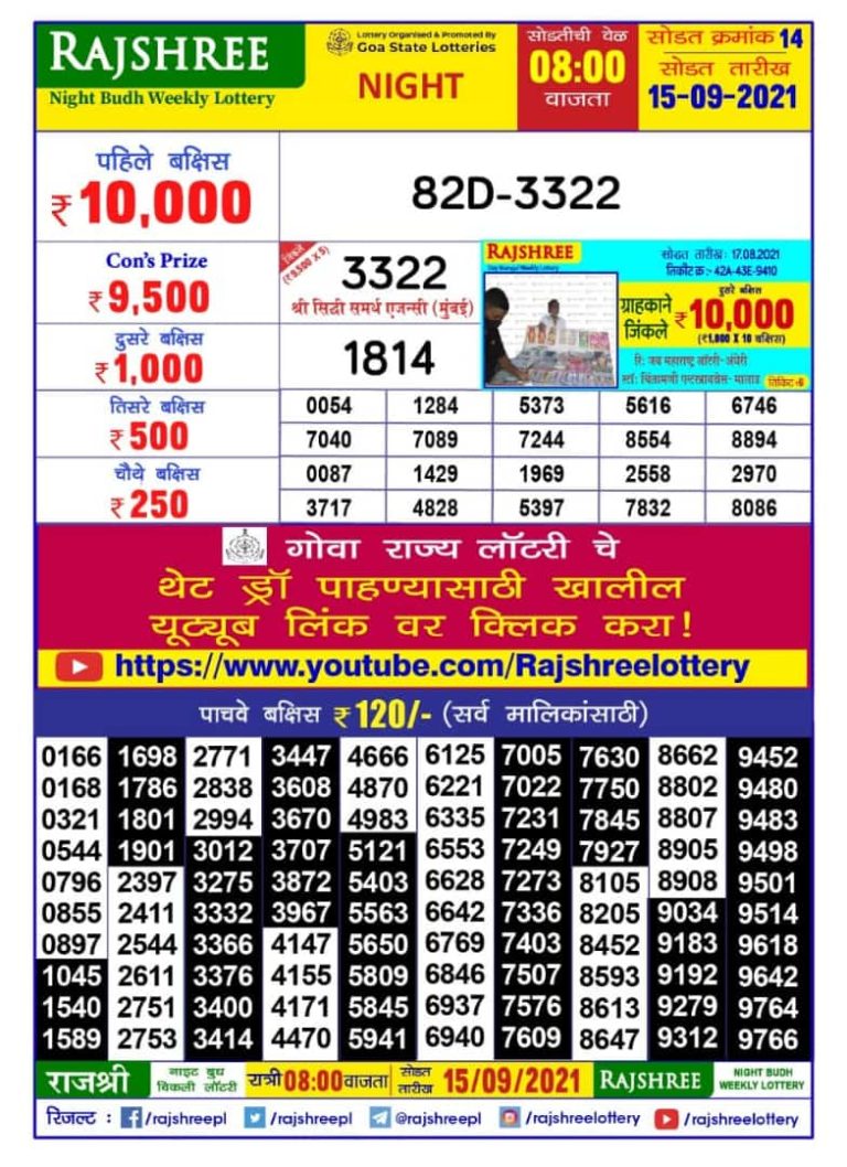 Rajshree Night Budh Weekly Lottery Result ( Marathi )8 pm 15.09.2021