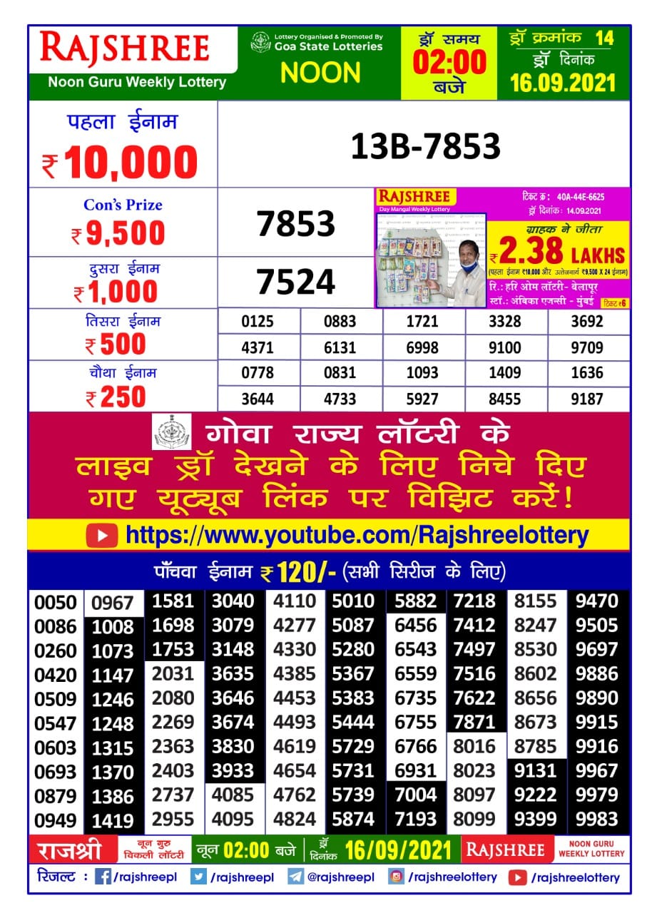 Rajshree Noon Guru Weekly Lottery Result 2 PM 16.09.2021