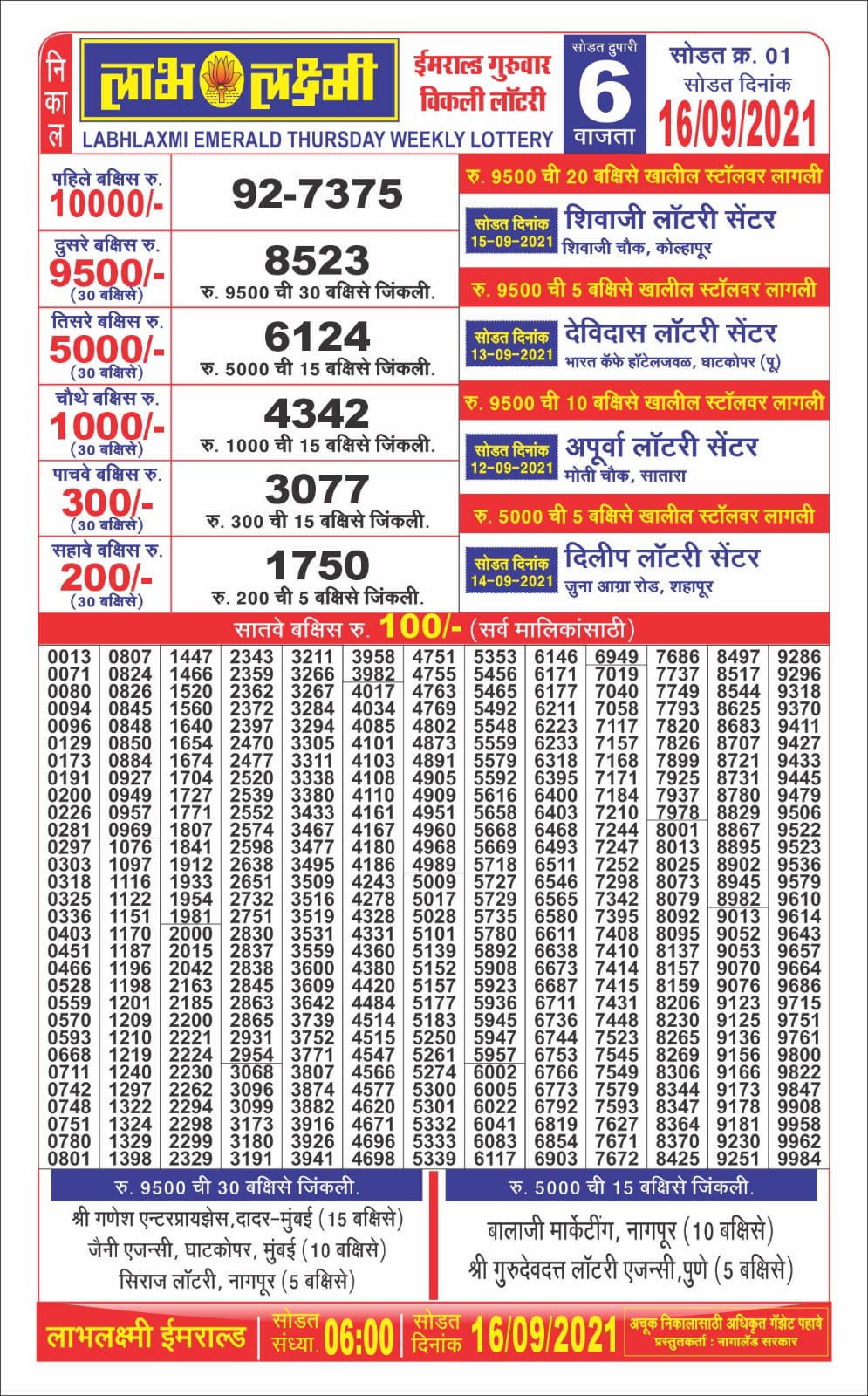 Labhlaxmi 6PM lottery result 16-09-2021