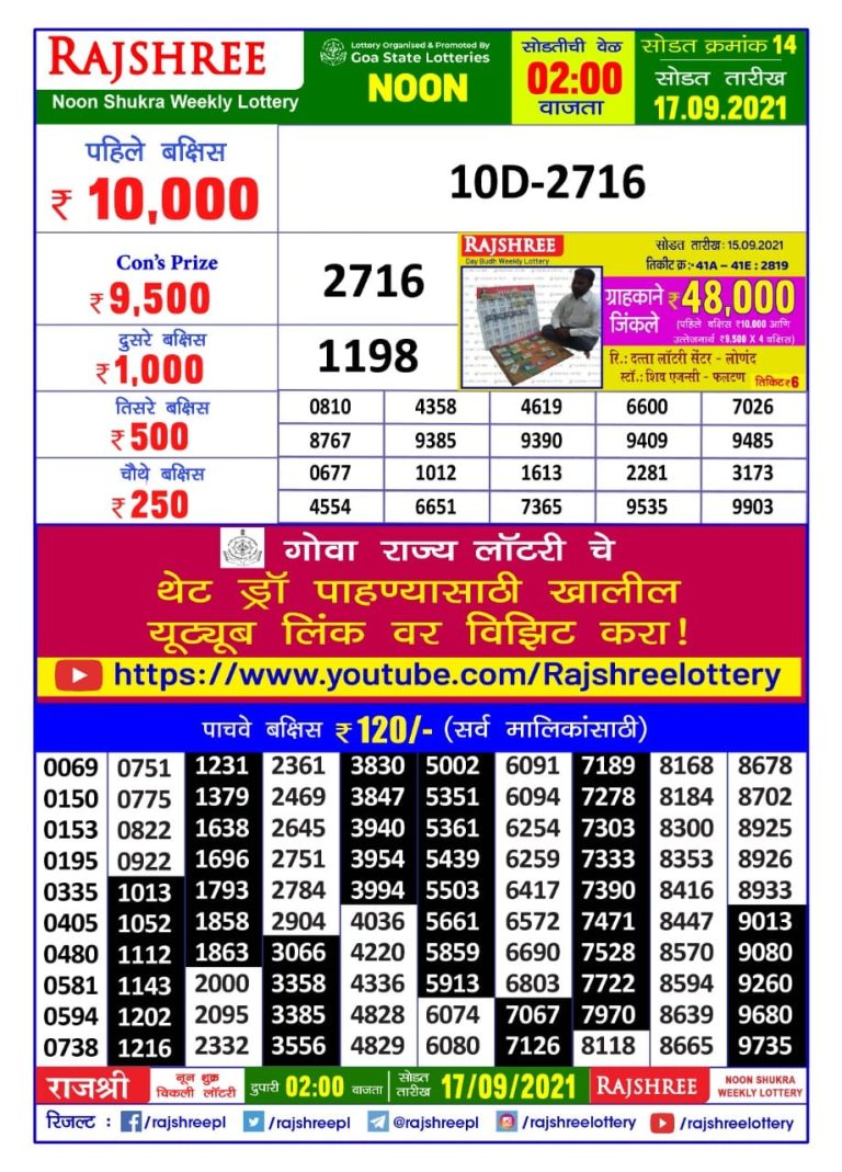 Rajshree Noon Shukra Weekly Lottery Result 2pm 17.09.2019( Marathi)