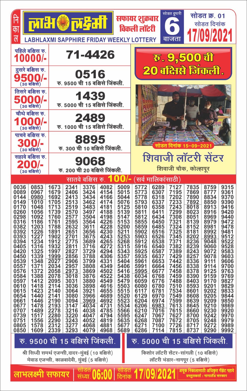 Labhlaxmi 6PM lottery result 17-09-2021