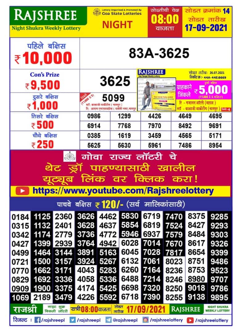 Rajshree Night Shukra Weekly Lottery Result 8 pm17.09.2021 ( Marathi )