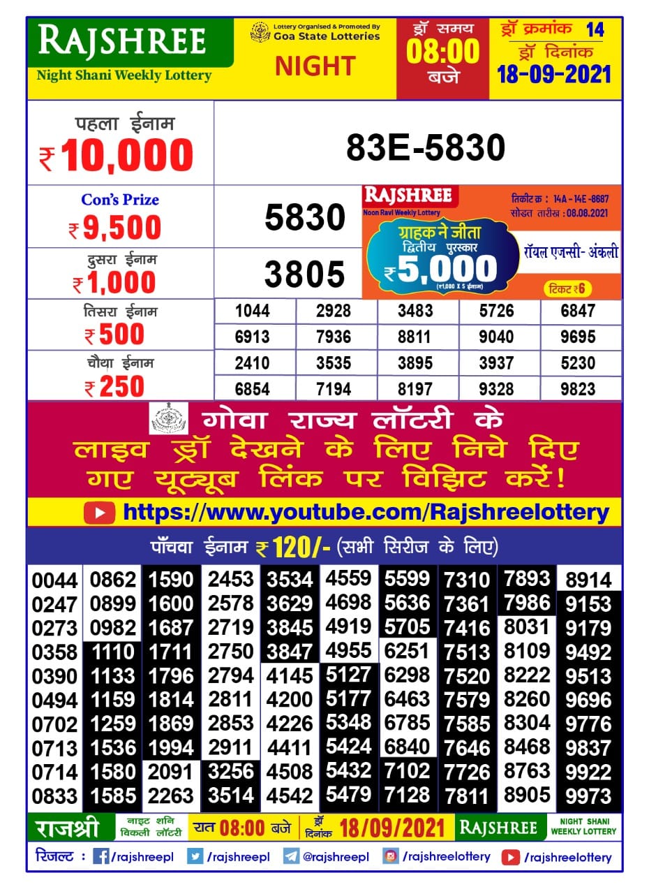 Rajshree Night Shani Weekly Lottery Result 8pm  18.09.2021