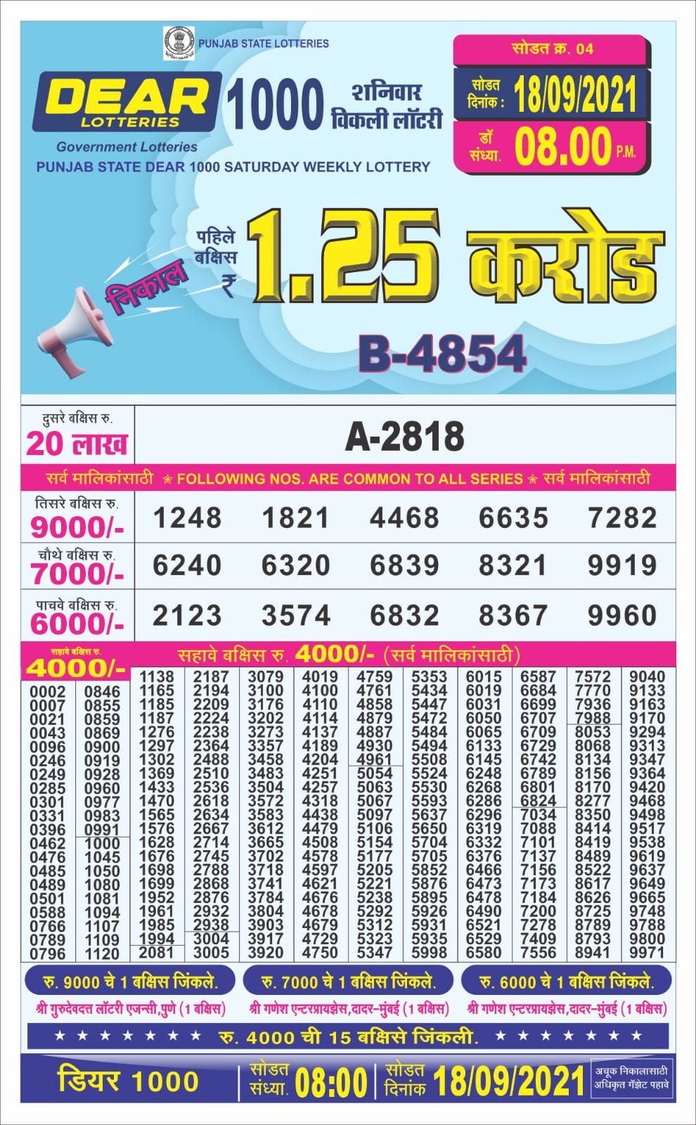 Dear 1000 Weekly lottery result 18-09-2021