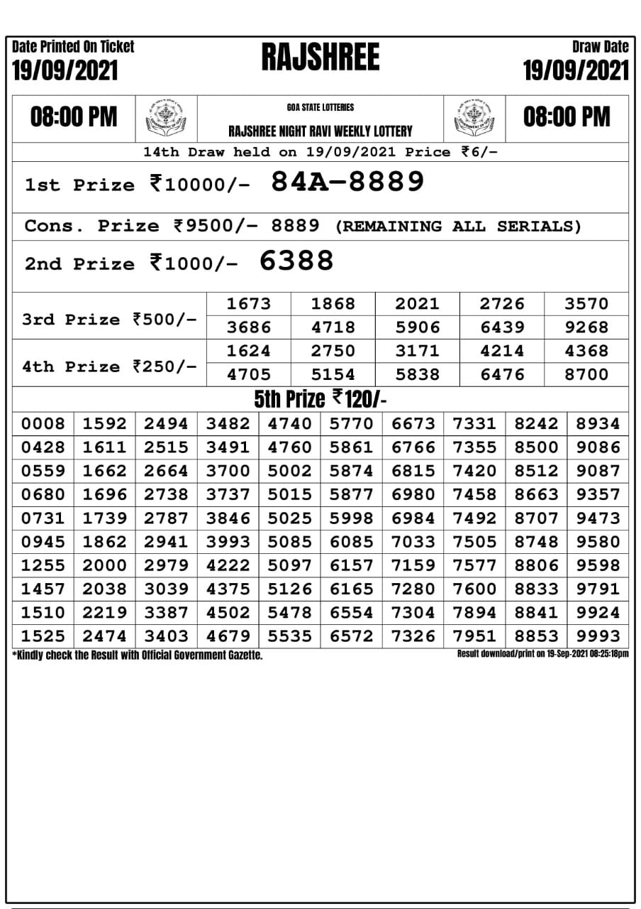 Rajshree Night Ravi Weekly Lottery Result _ 8pm 19.09.2021