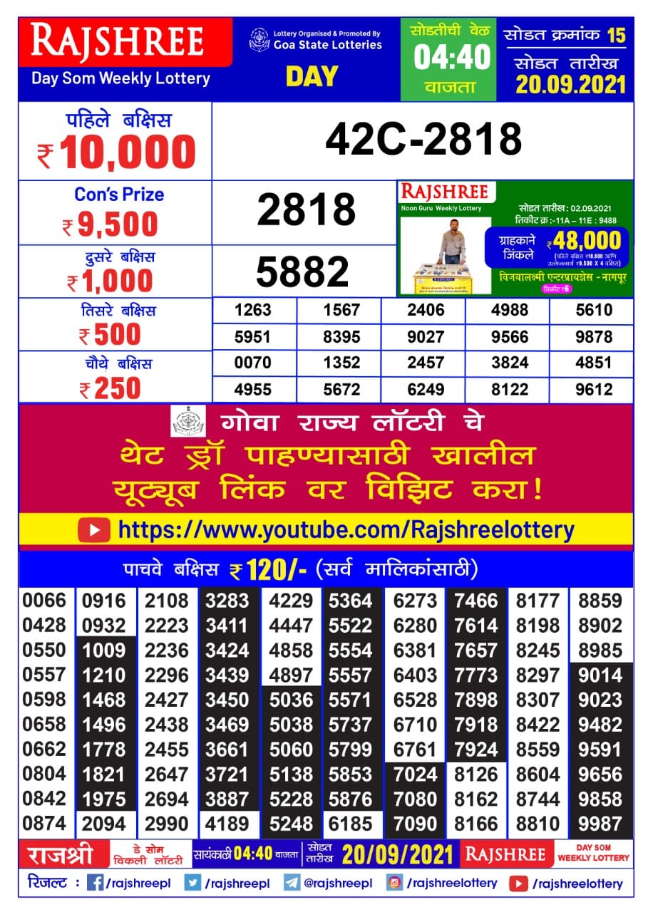 Rajshree Day Som Weekly Lottery Result (Marathi) 4.40 PM  20.09.2021