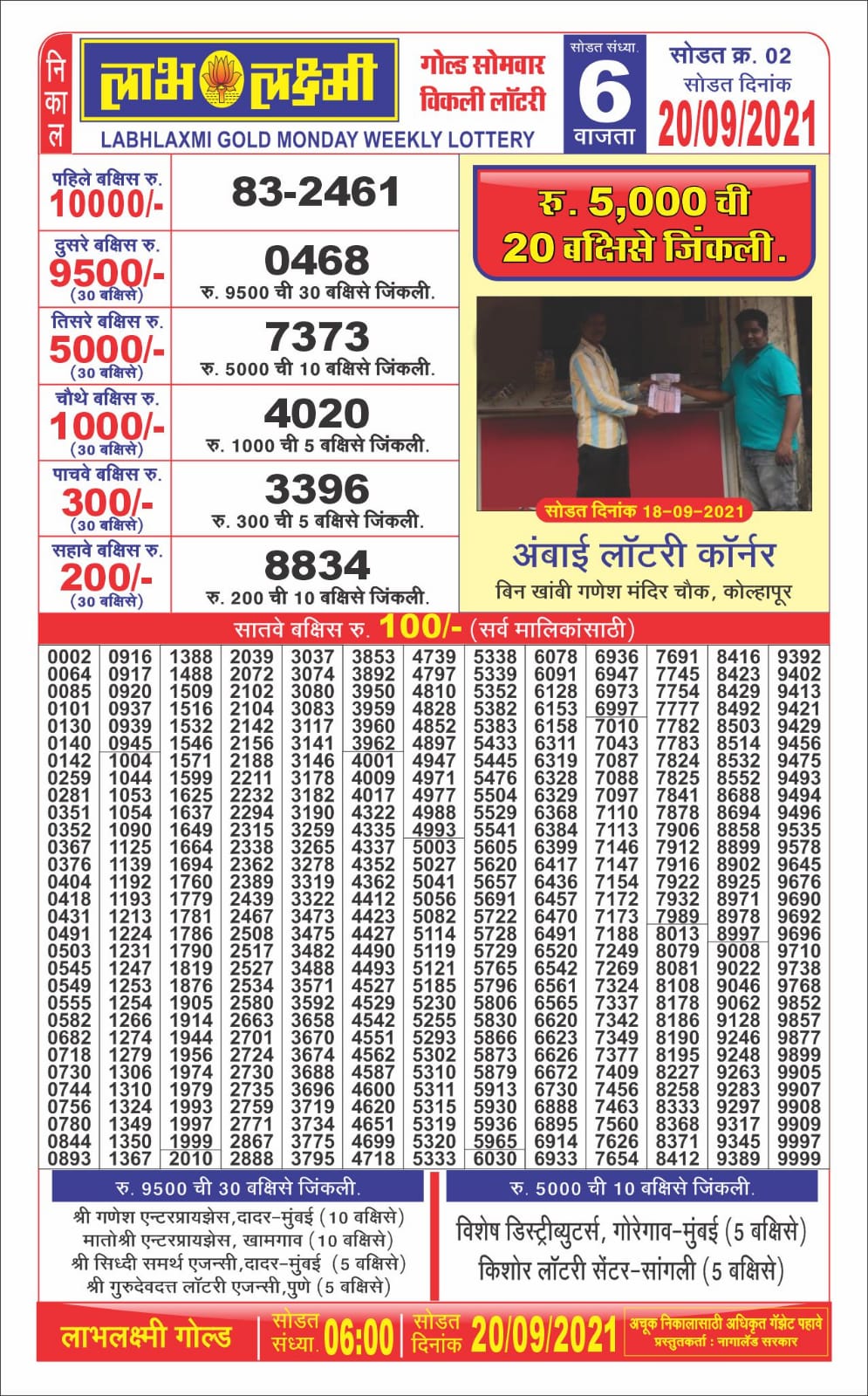 Labhlaxmi Lottery Result 6 PM 20-09-2021