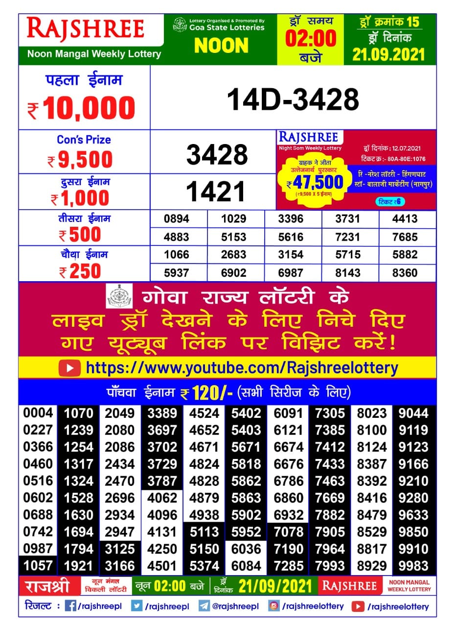Rajshree Noon Mangal Weekly Lottery Result 2pm 21.09.2021