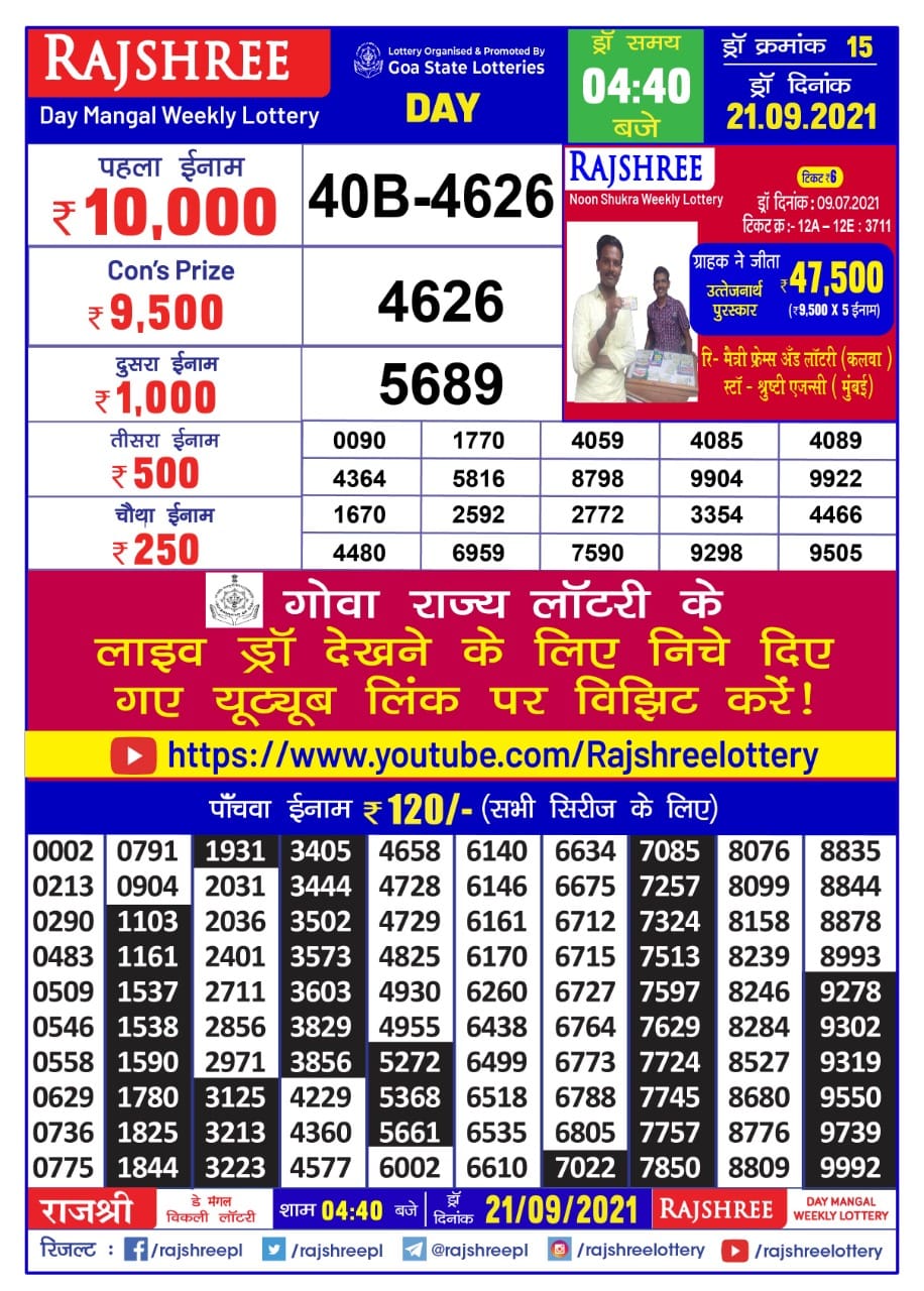 Rajshree Day Mangal Weekly Lottery Result 4.40pm  21.09.2021